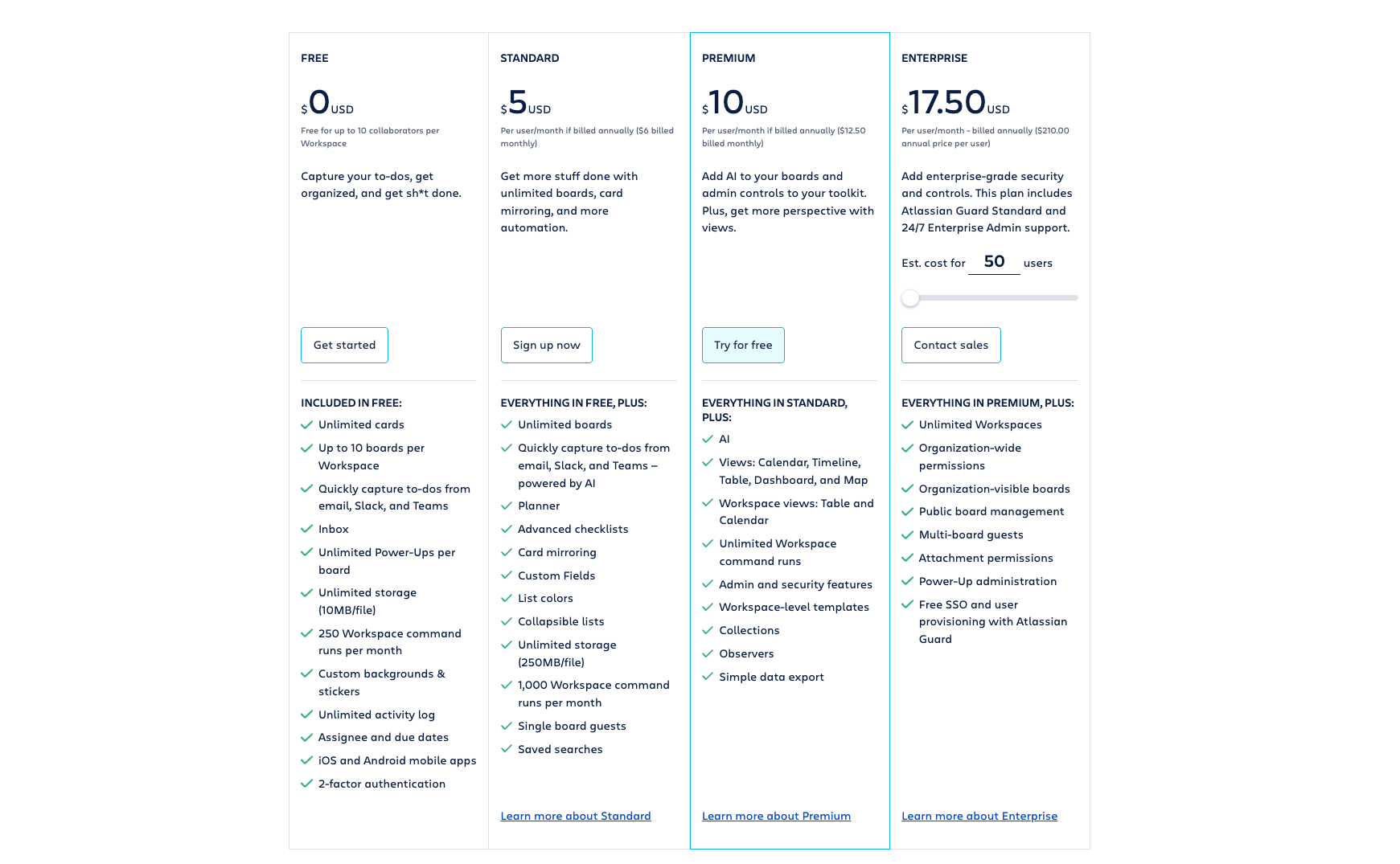 Trello pricing