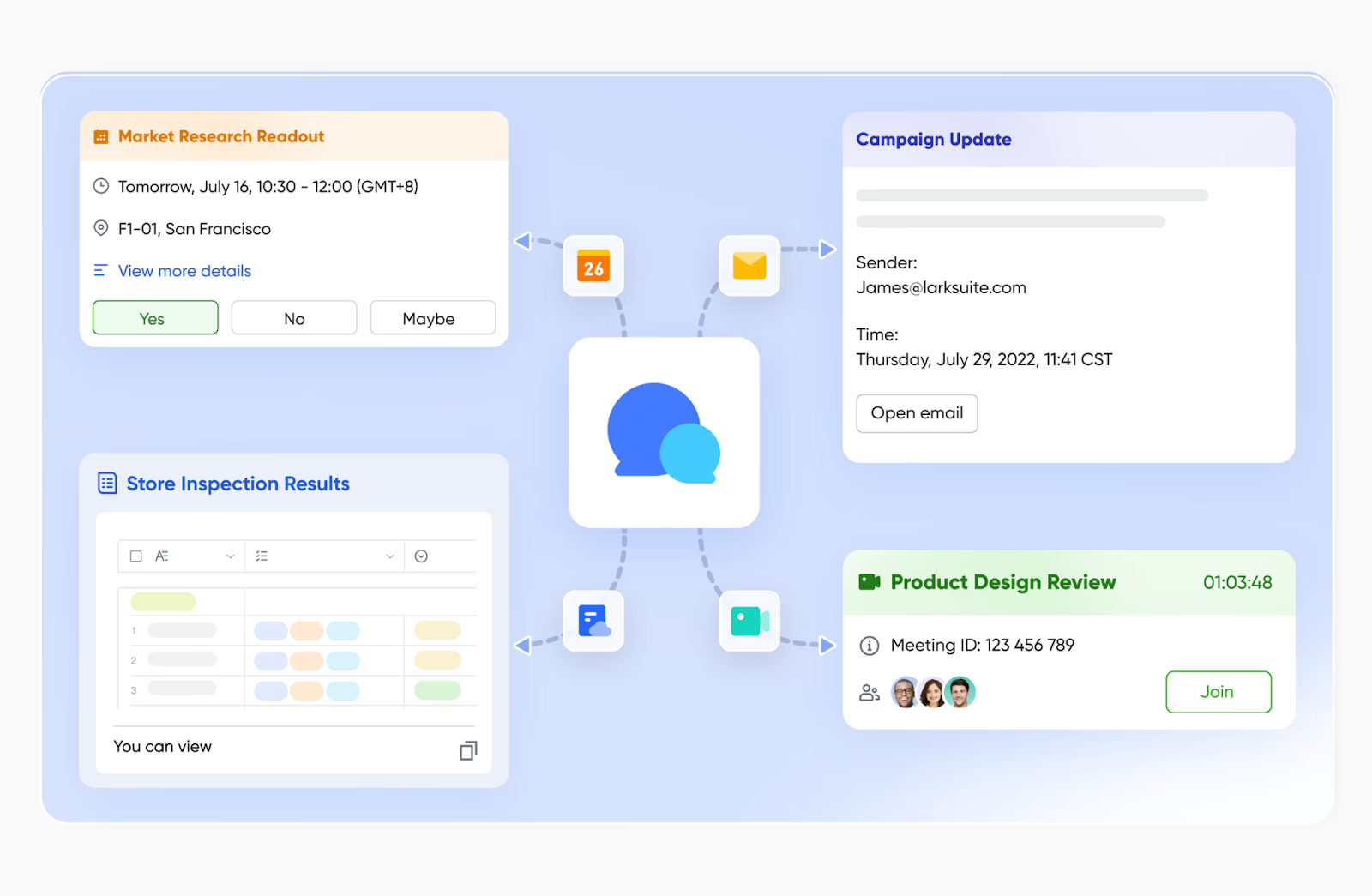 Real-time chat and group messaging for instant communication