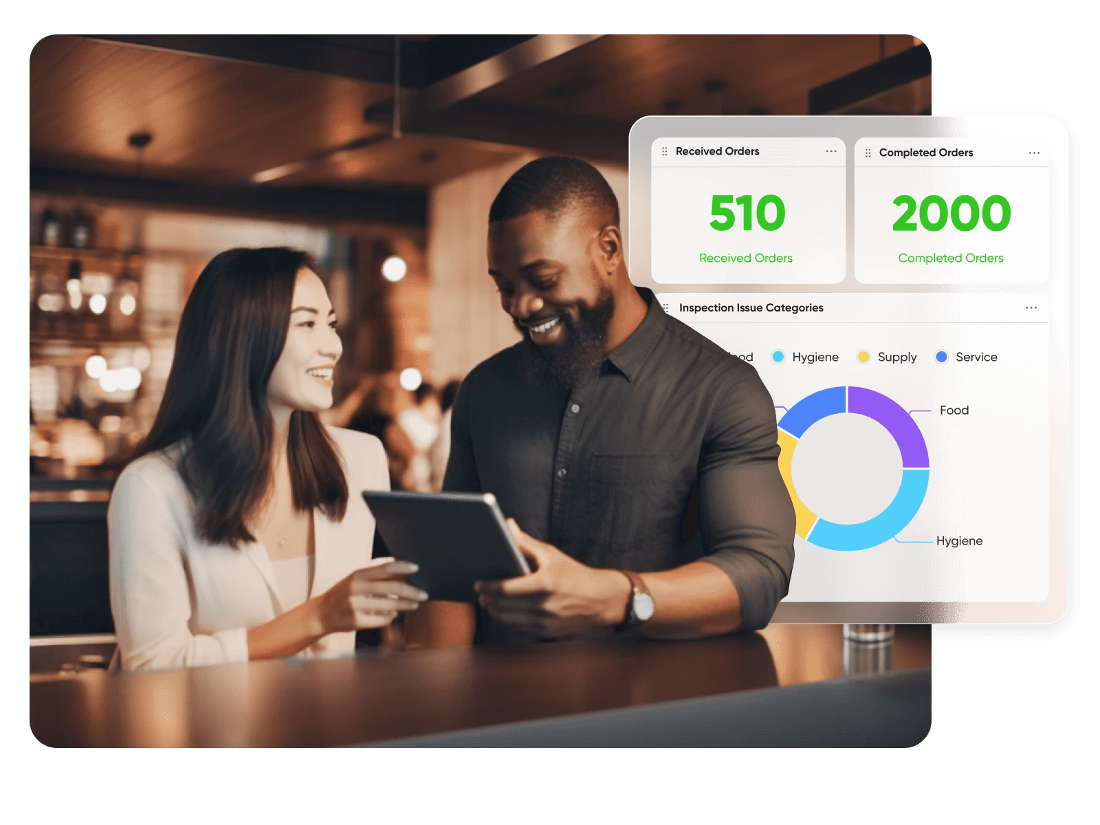 Track customer spending and preference