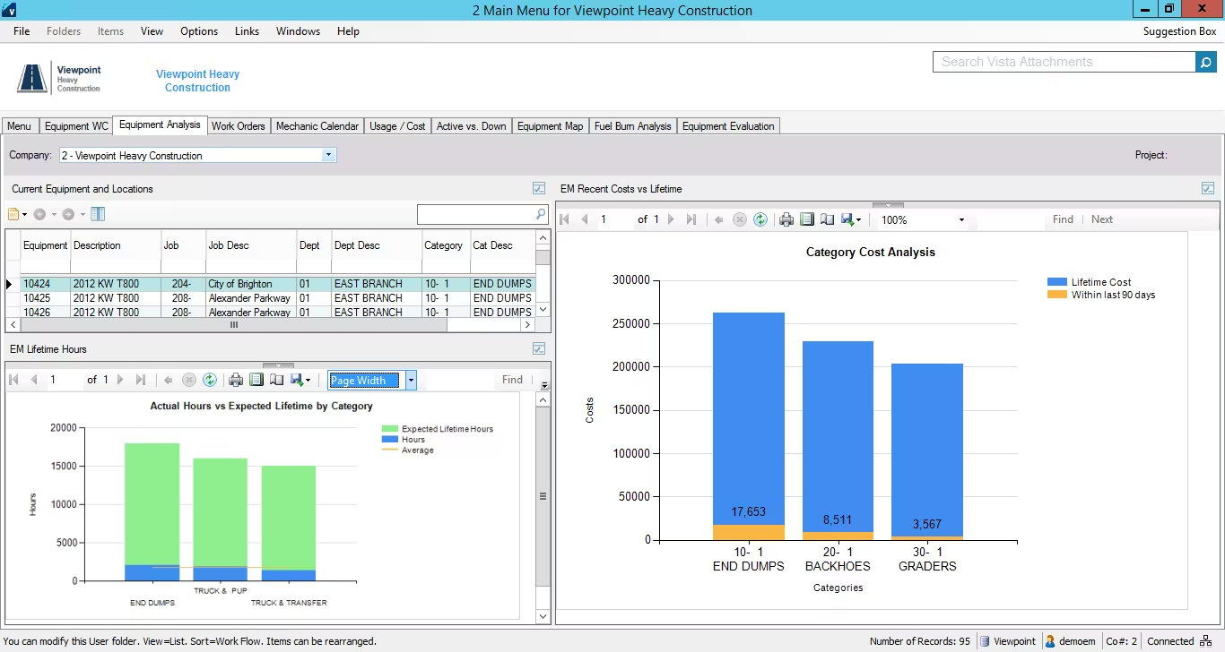 Viewpoint Vista construction accounting and project cost control platform