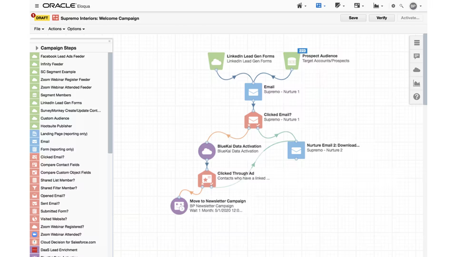 Eloqua: Marketing automation platform targeted at enterprises