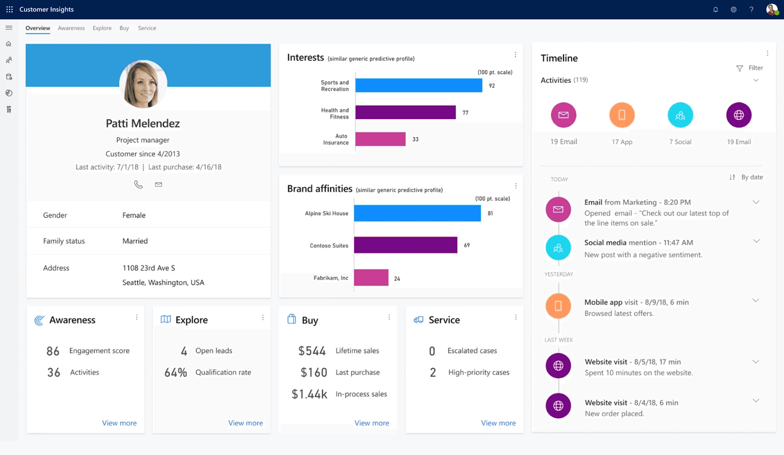 Interface of Microsoft Dynamic 365