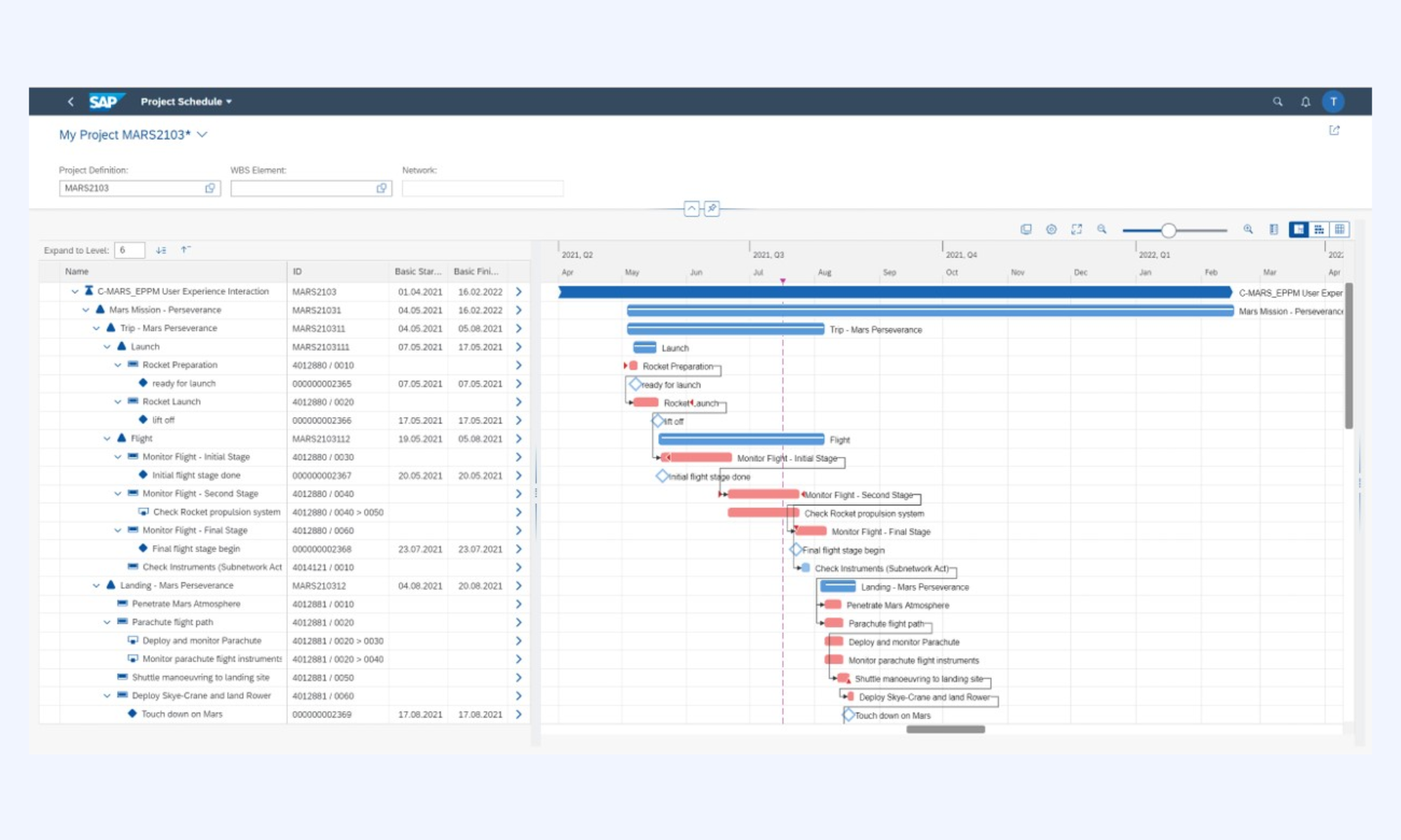 SAP PP: Best for enterprise manufacturing production planning