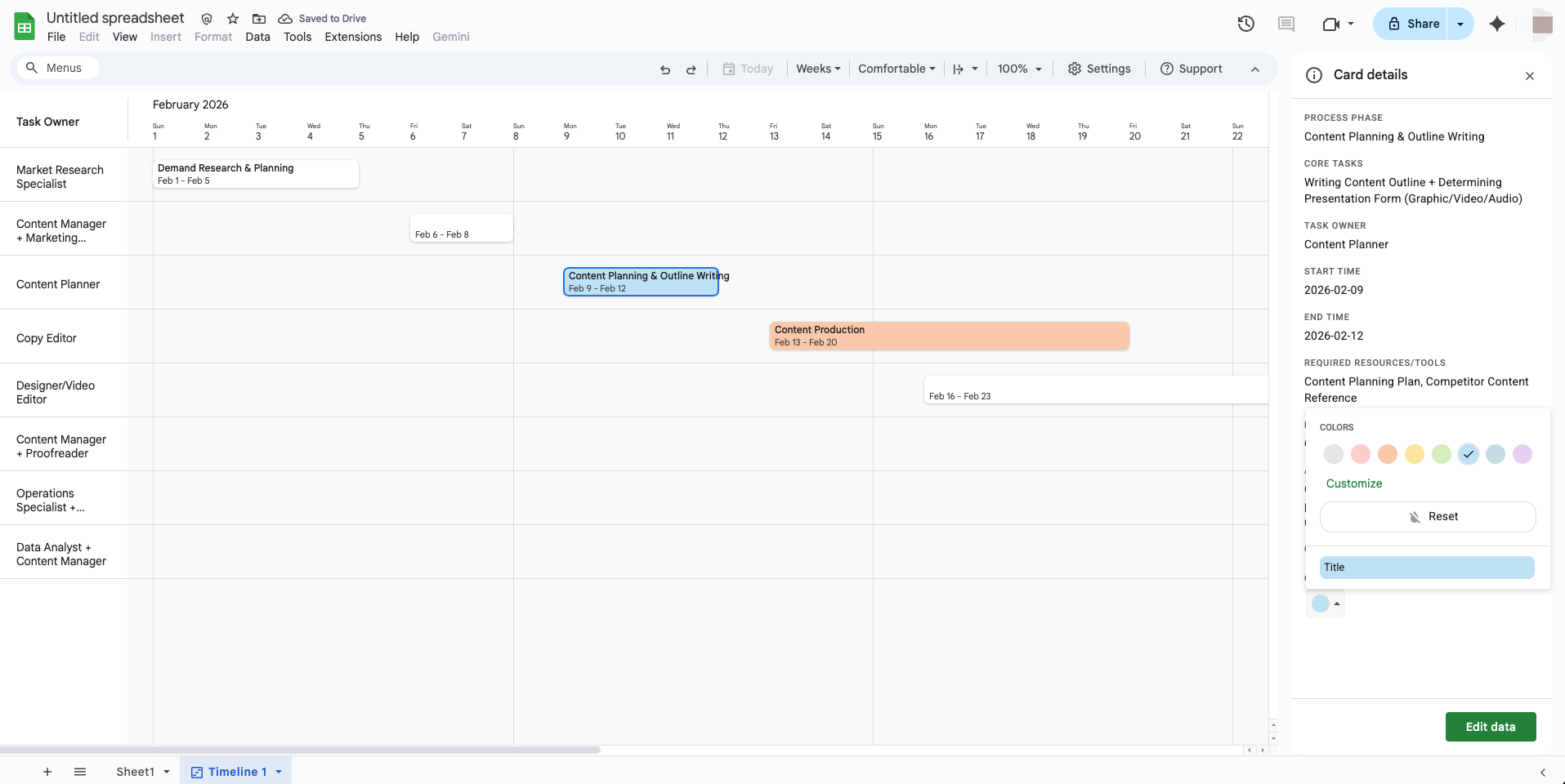 Customize the timeline view