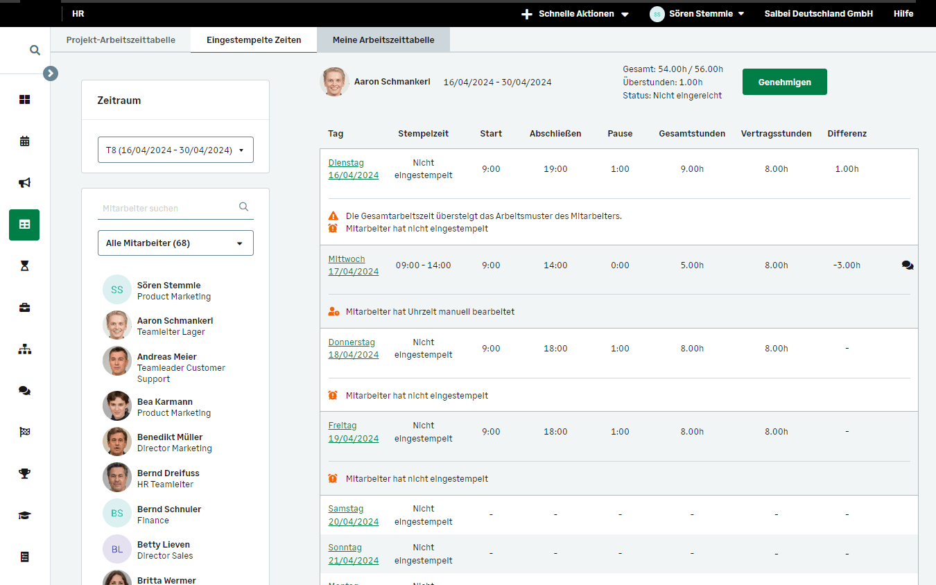 Sage performance management