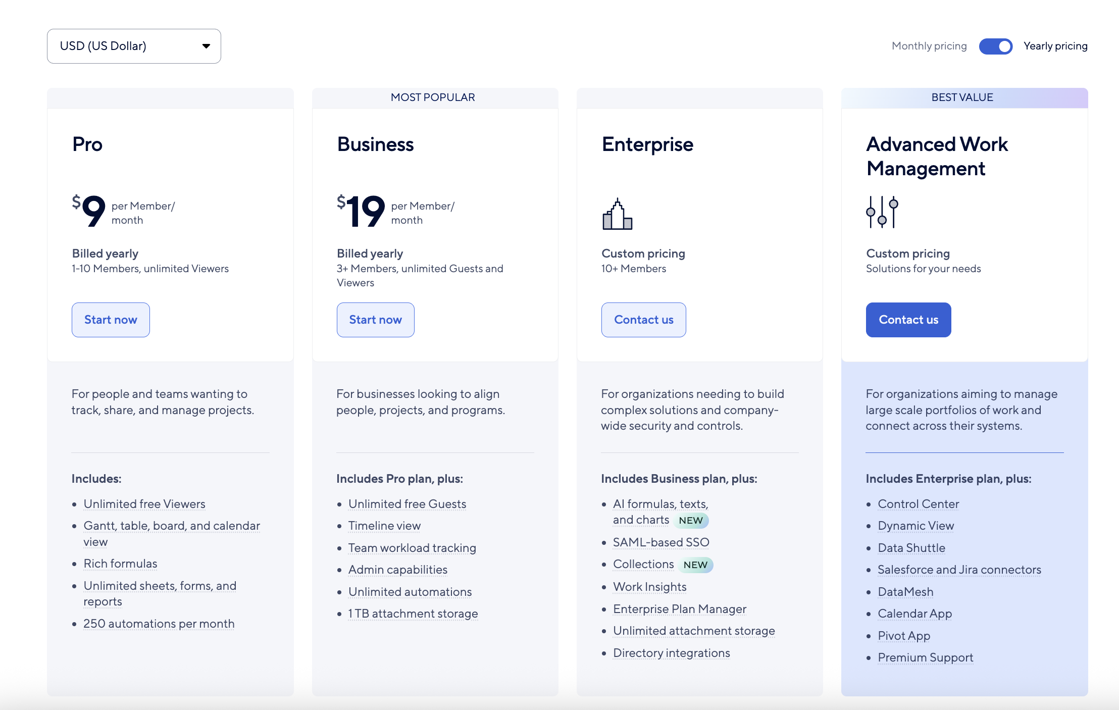 Smartsheet pricing overview