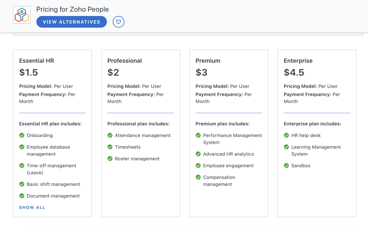 Check Zoho People's pricing plans