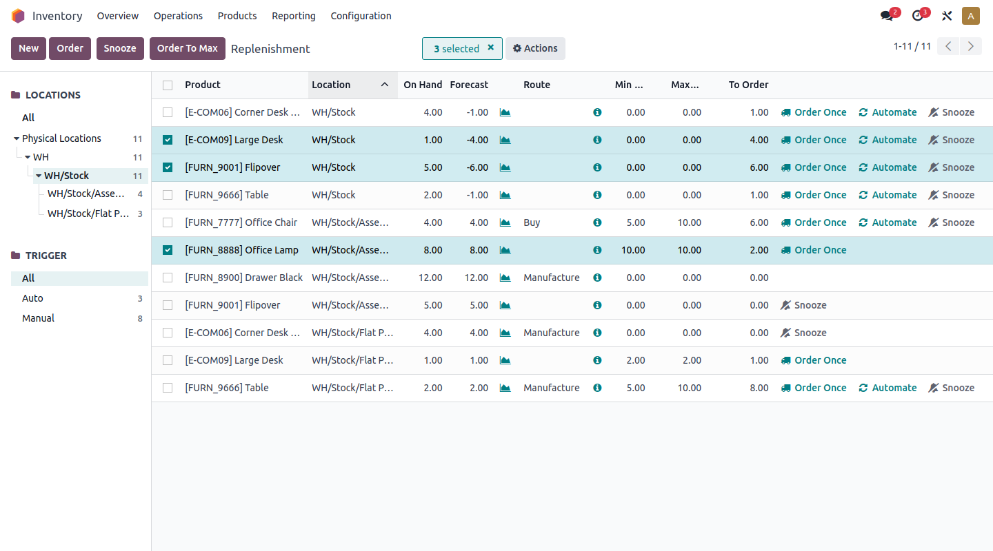Odoo inventory ERP platform