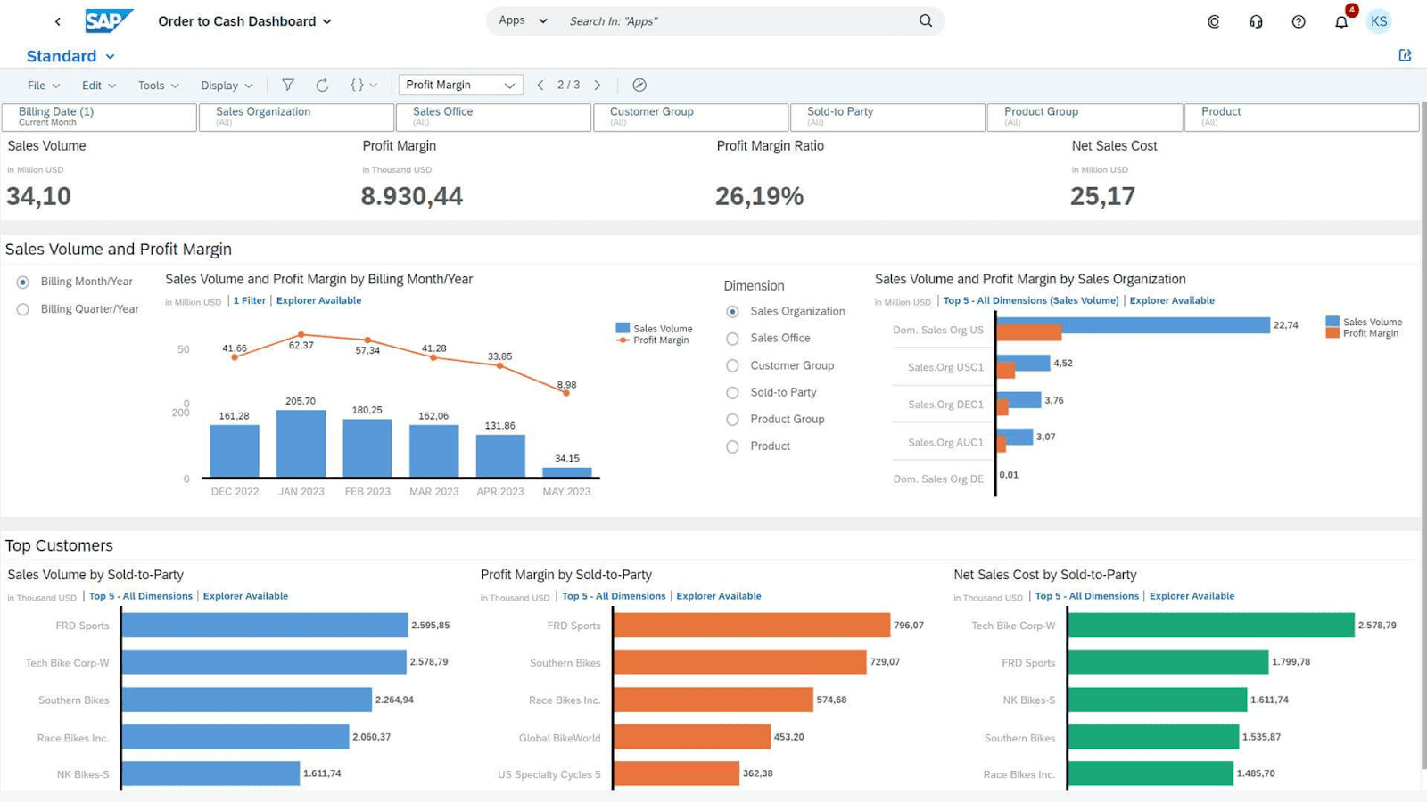 Interface of SAP Sales Cloud