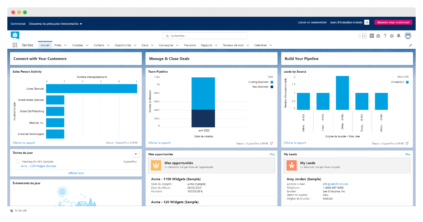 Salesforce: Highly customizable CRM for scaled practices