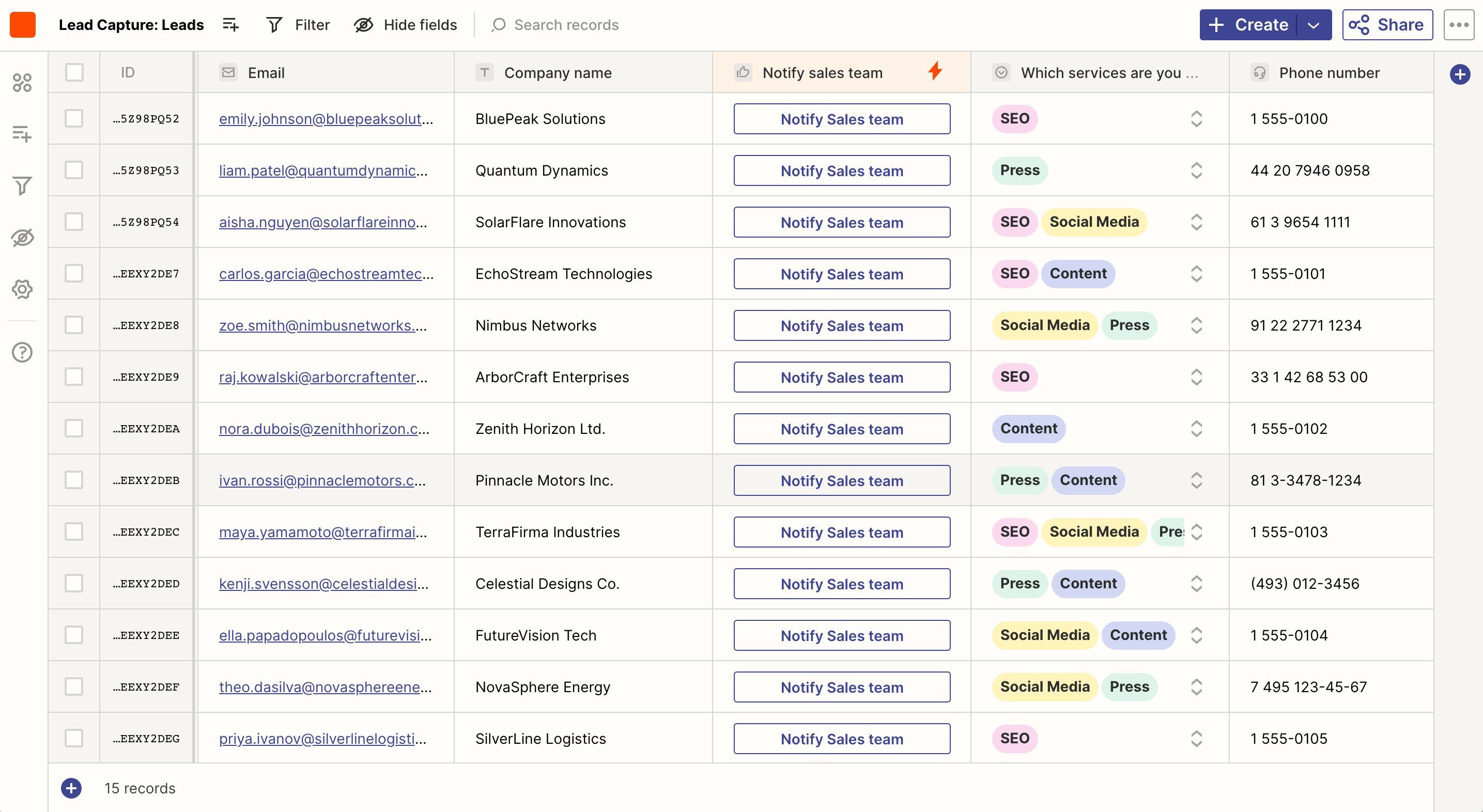 Zapier overview