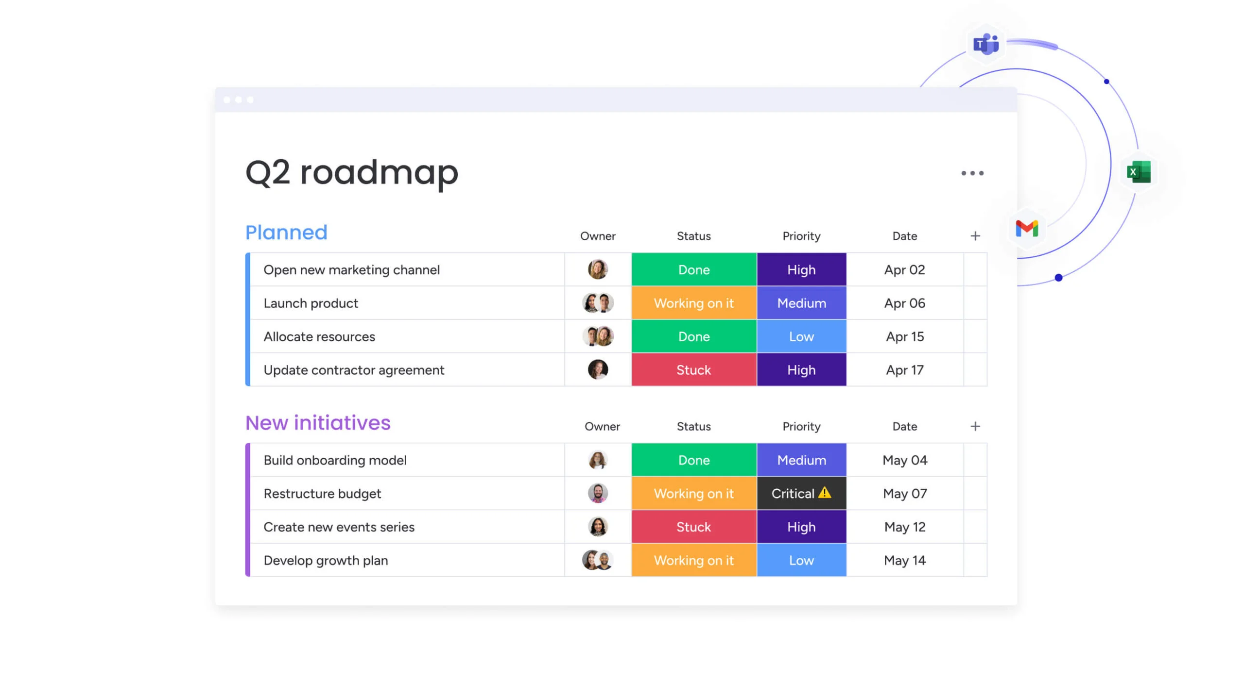 Monday is a visual workflow management platform