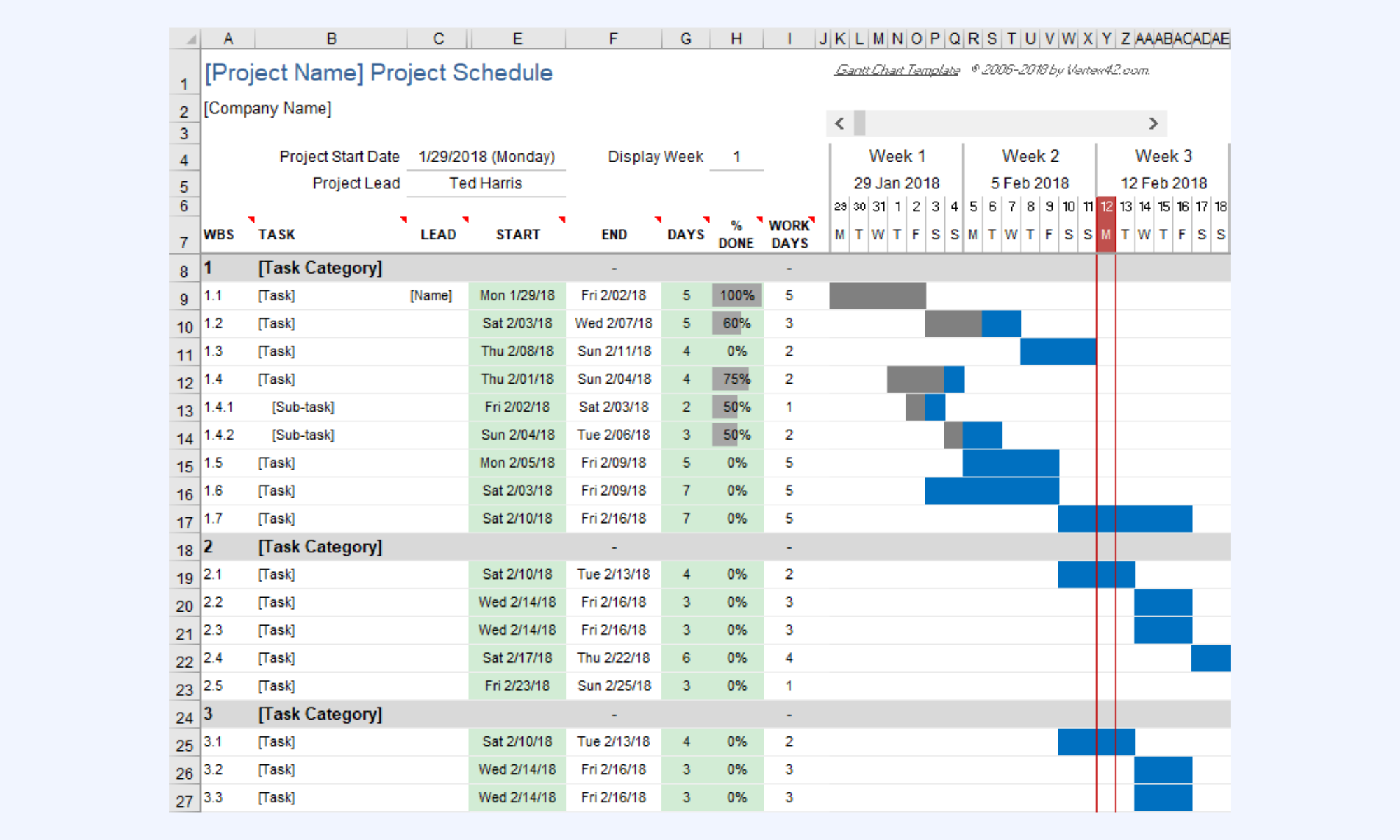 Smartsheet project scheduling Gantt