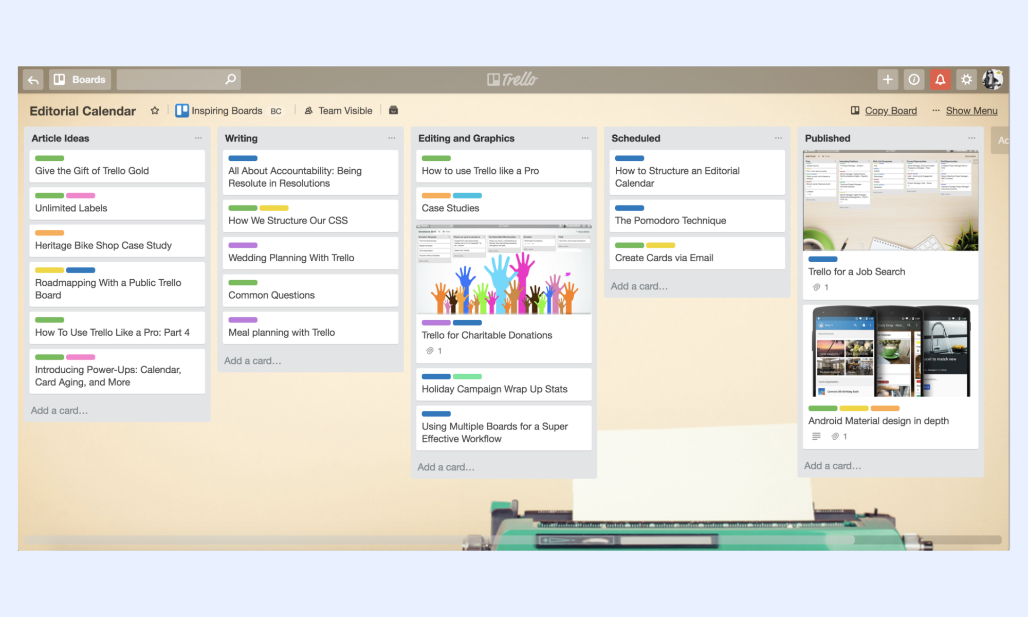 Trello Kanban