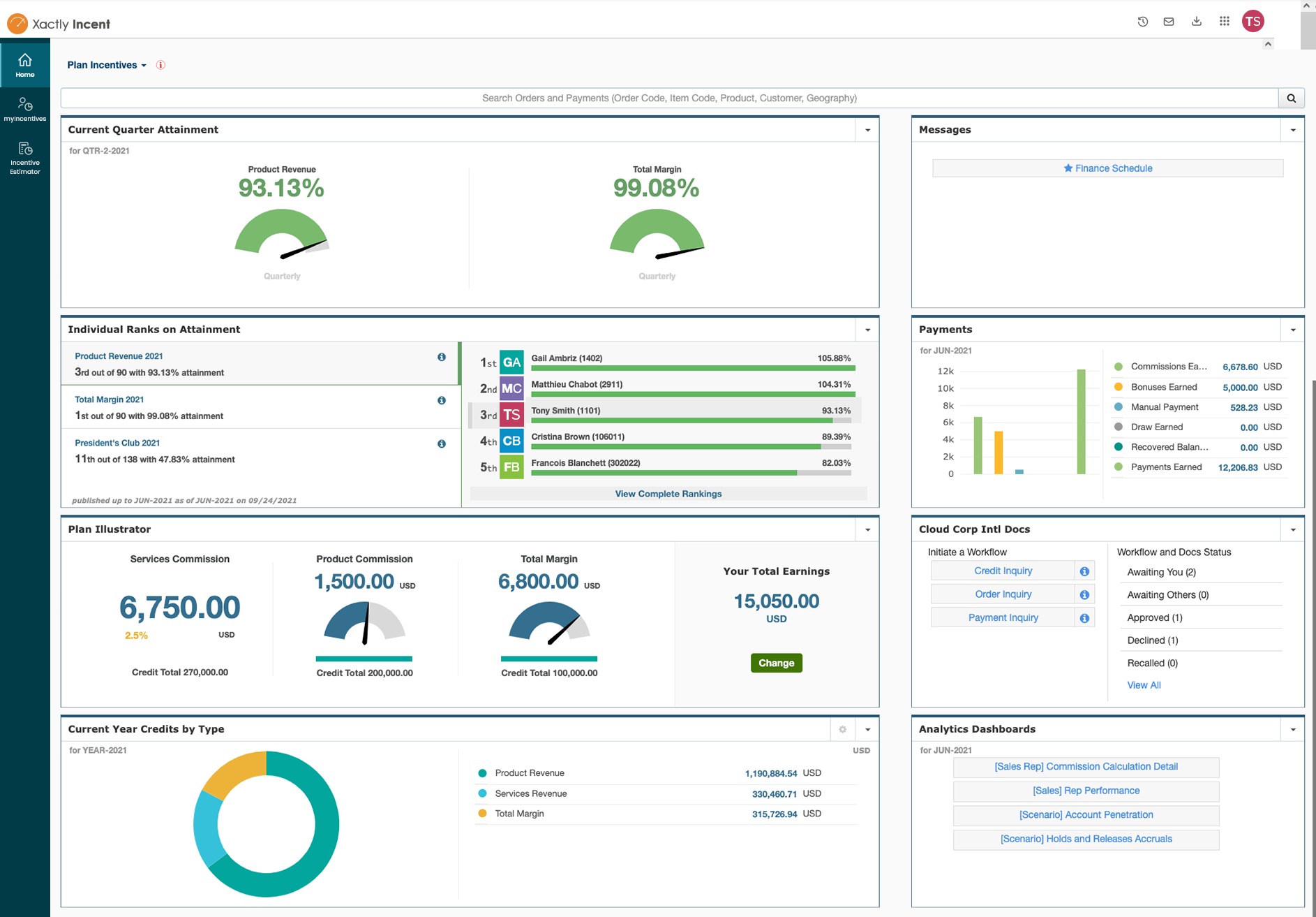Xactly designs incentive and compensation programs