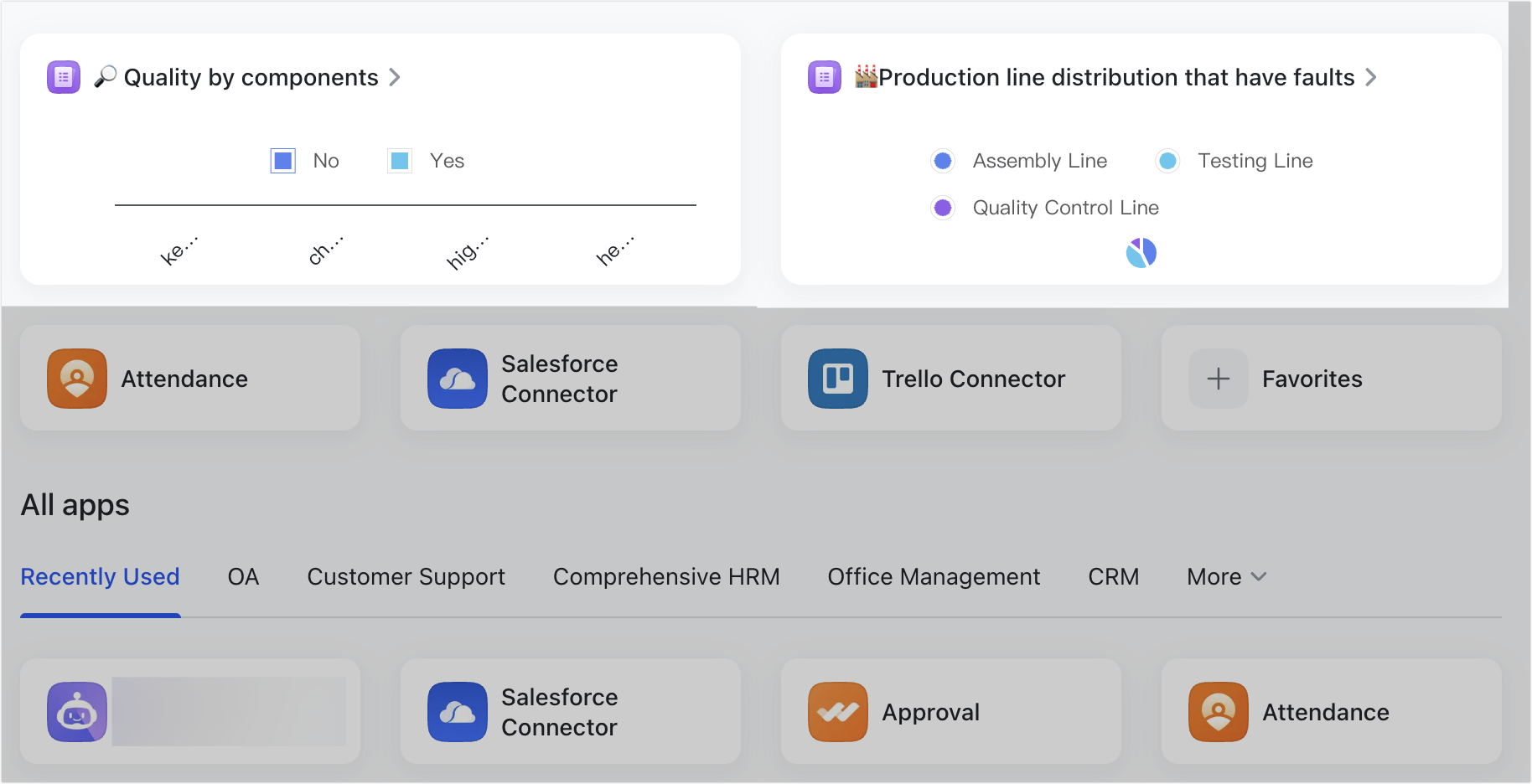 Add a Base dashboard chart to a Workplace