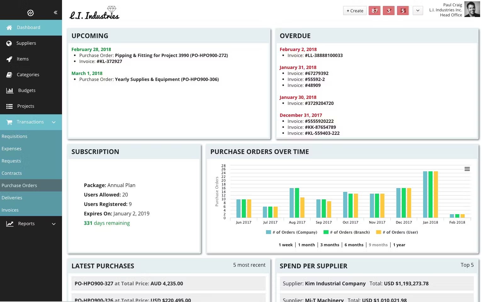 Tradogram cloud-based procurement software
