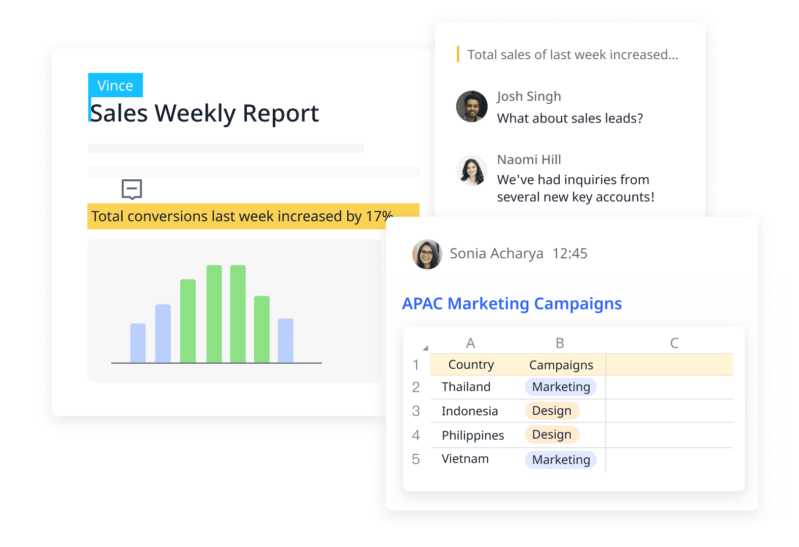 Manage all your work in one place with Lark Docs