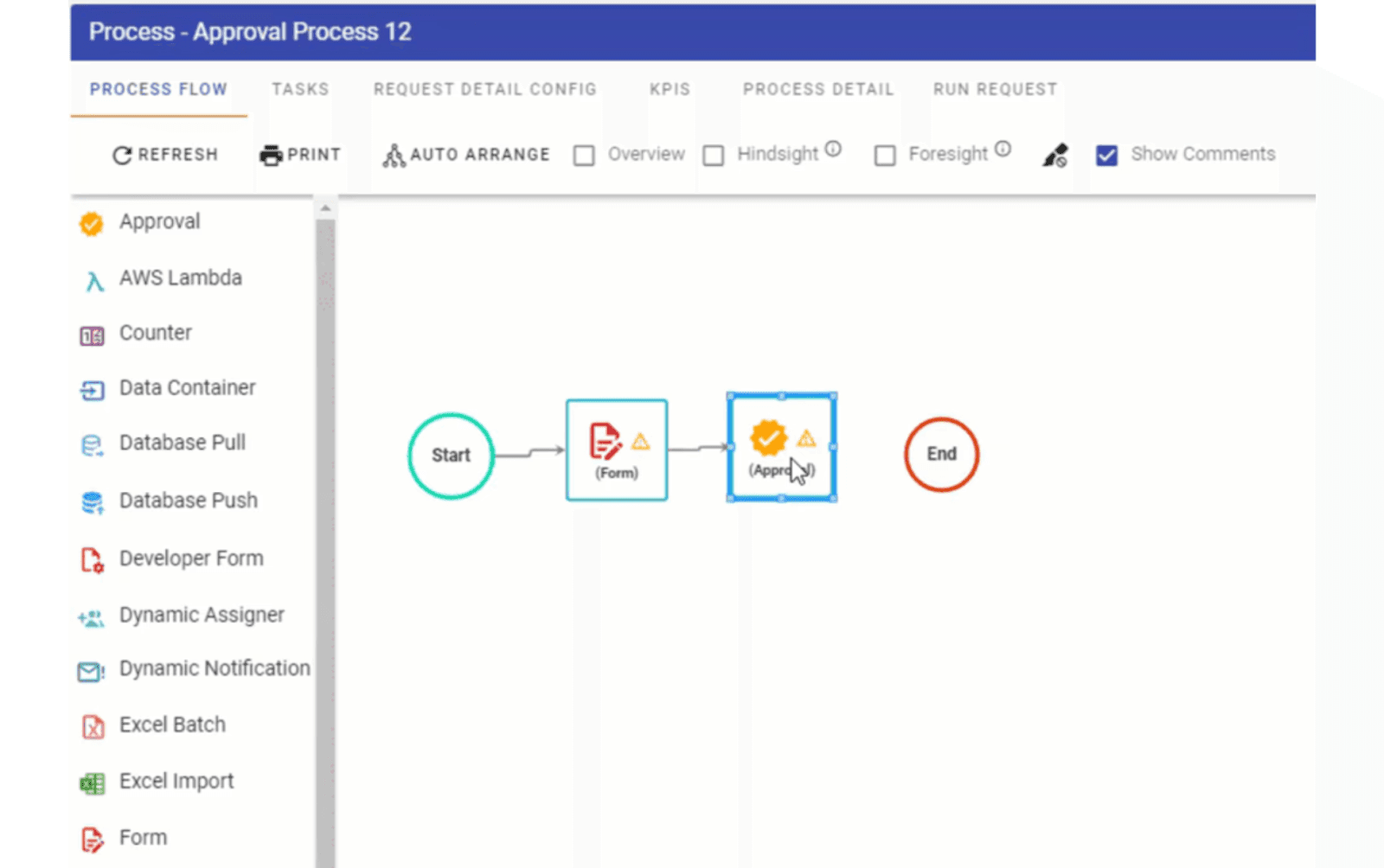 Interface of Integrify, which can be used as an invoice approval app, budget approval app and more