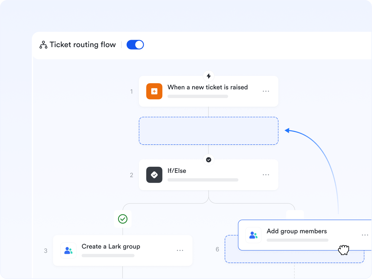 Automation being set up in Lark to complete tasks and optimize processes