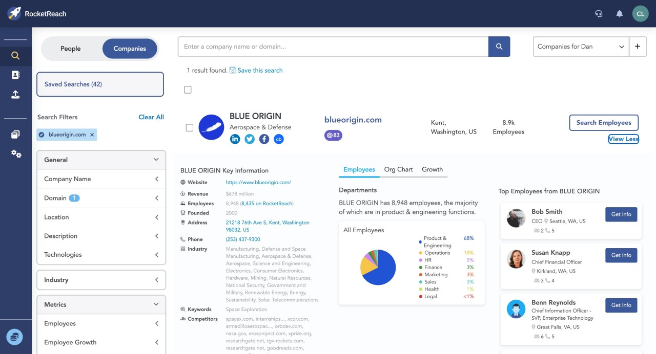 RocketReach: Contact discovery sales intelligence platform