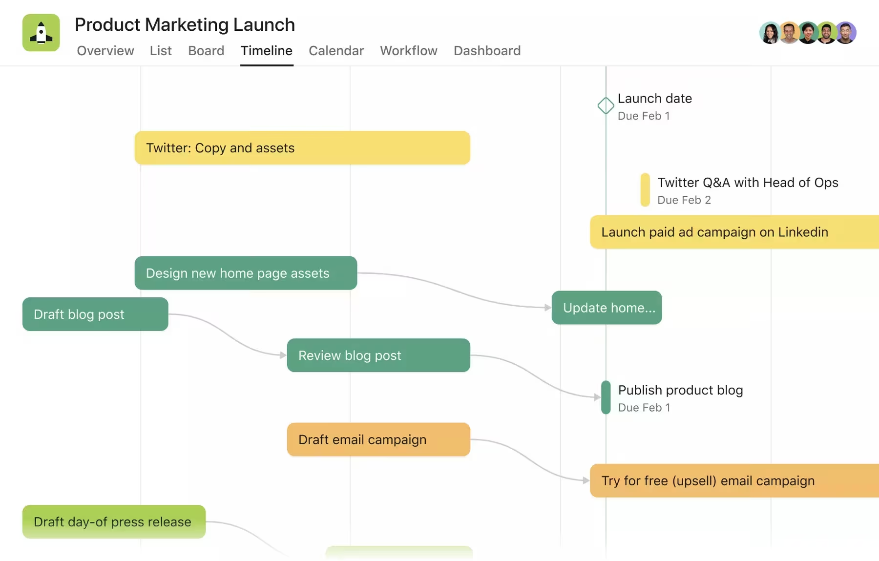 Asana: Beginner-friendly Gantt timelines