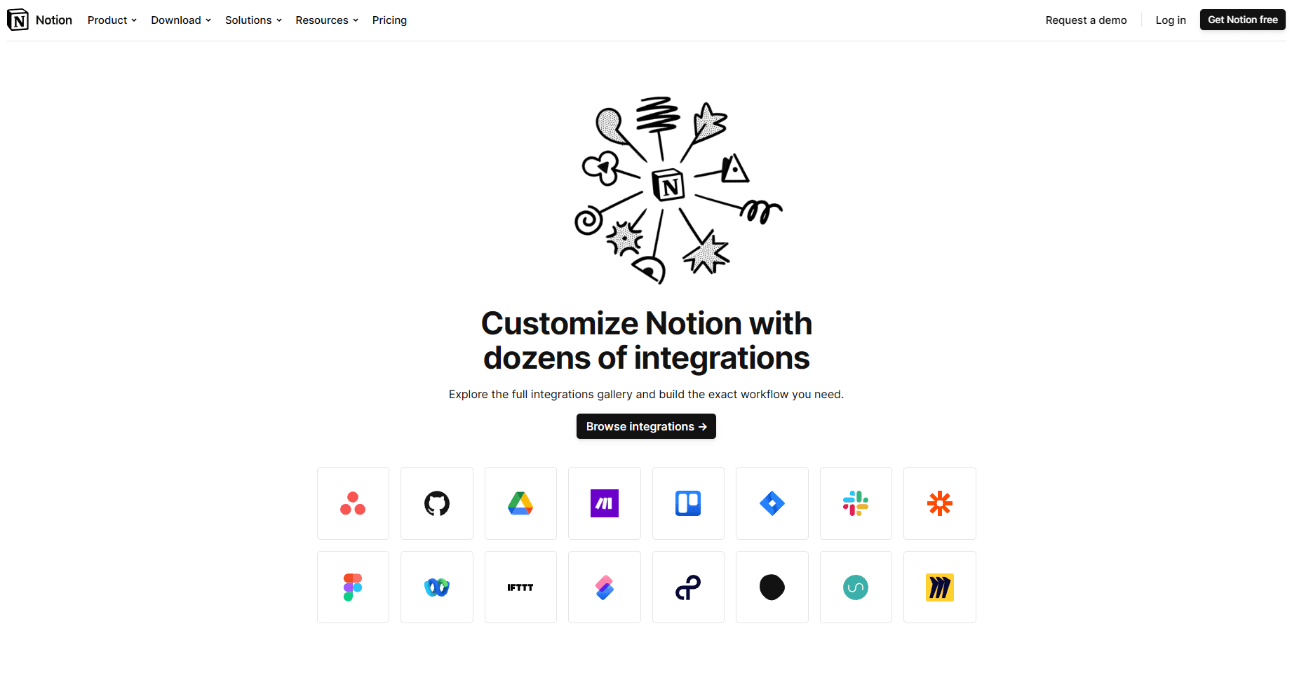 Notion's range of third-party integrations