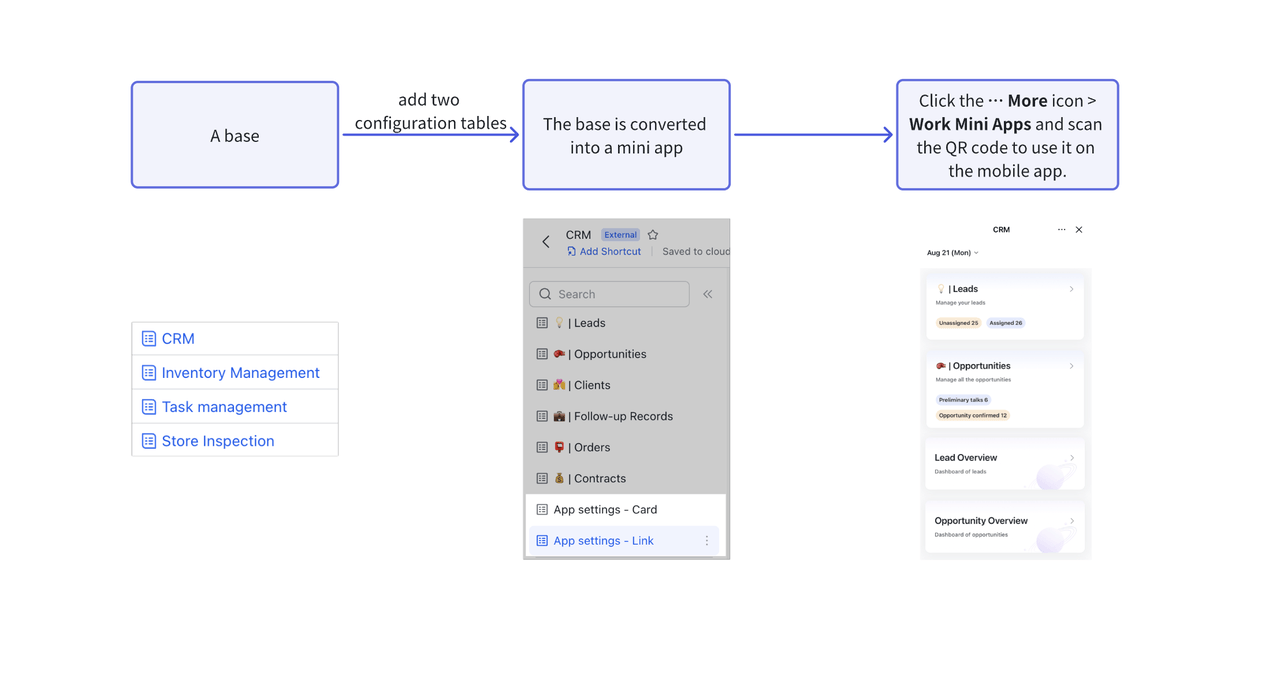 Use Work Mini Apps in Base