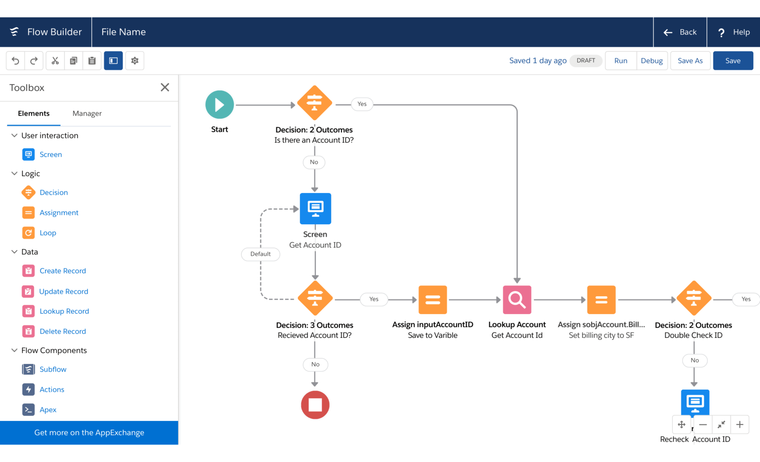 Salesforce workflows