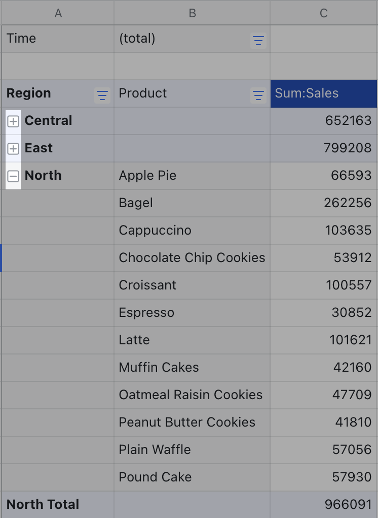 Create and use pivot tables
