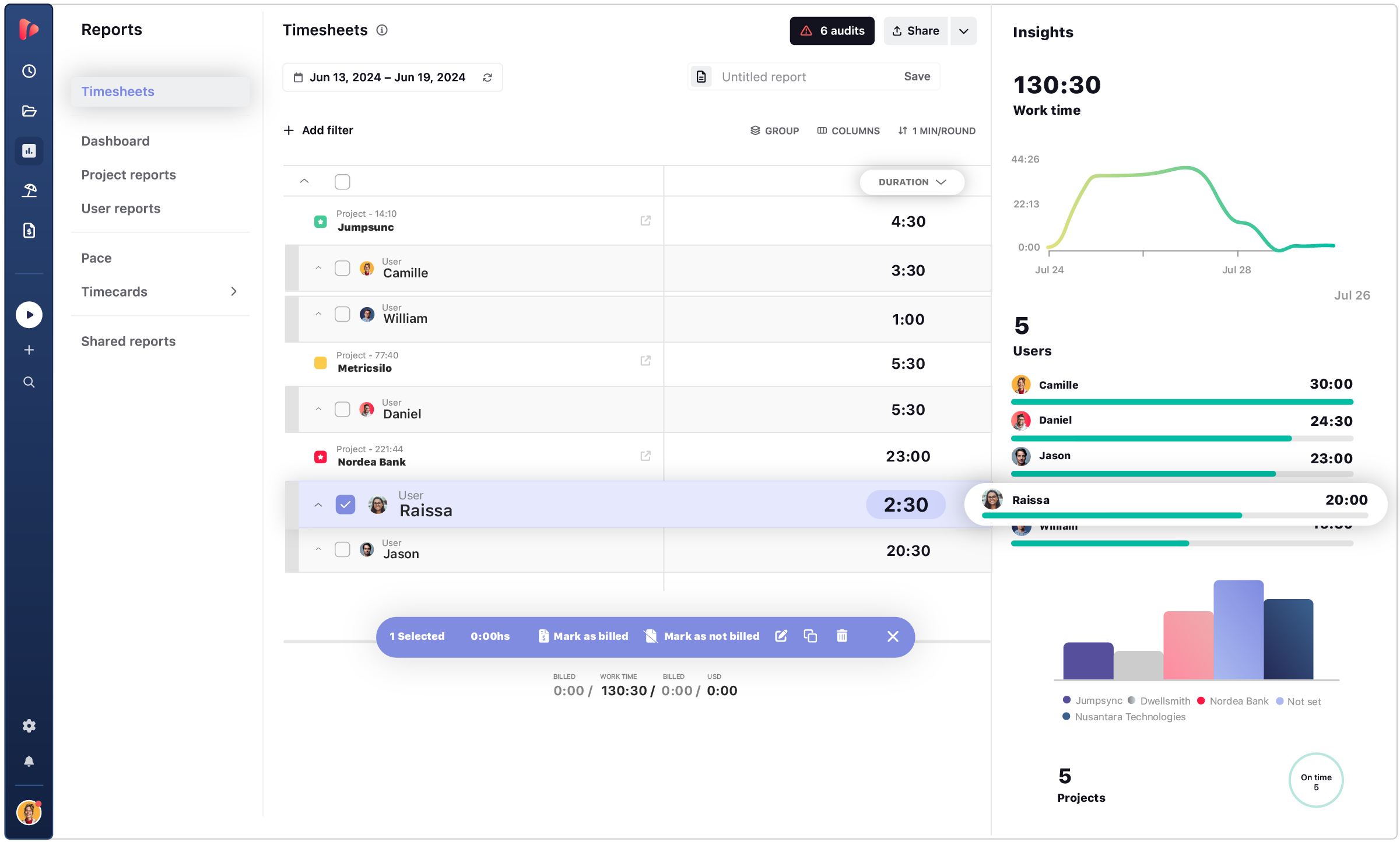 TrackingTime: Team timesheet tracking software