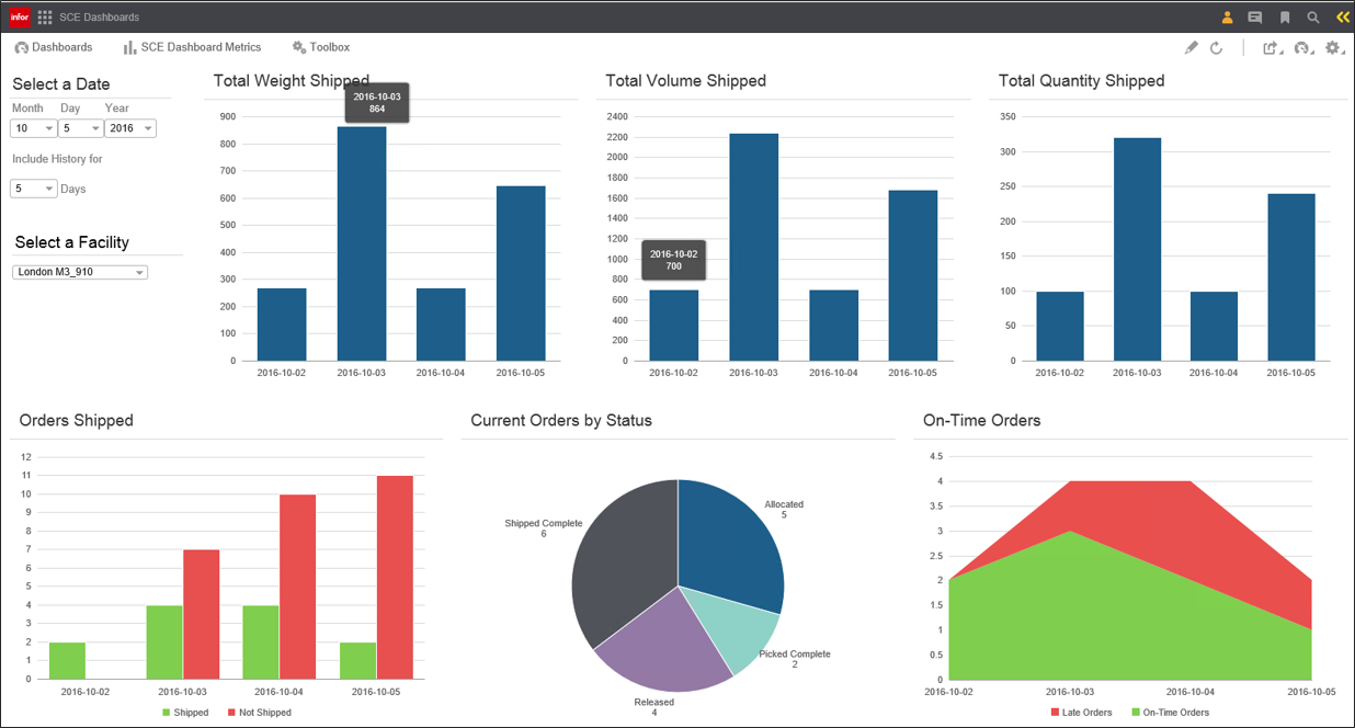 Infor WMS interface showing 3D warehouse visualization and real-time inventory data