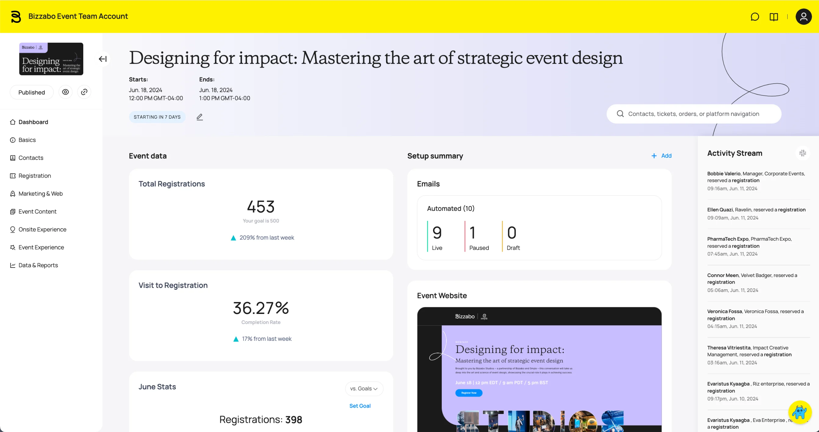 Bizzabo is an advanced hybrid event experience platform