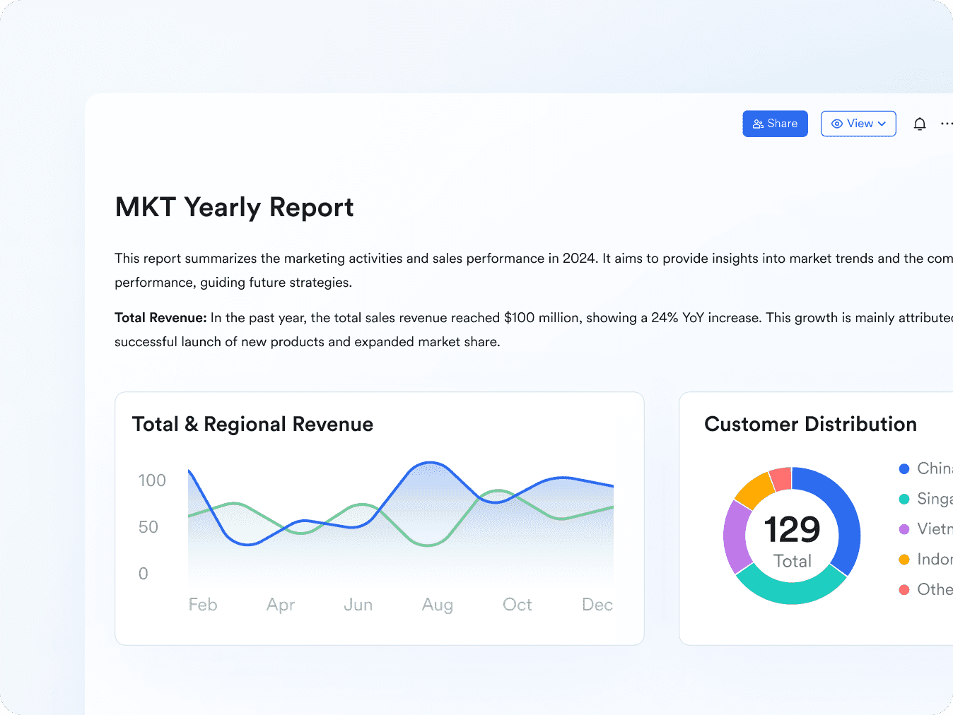 Lark Docs for project management
