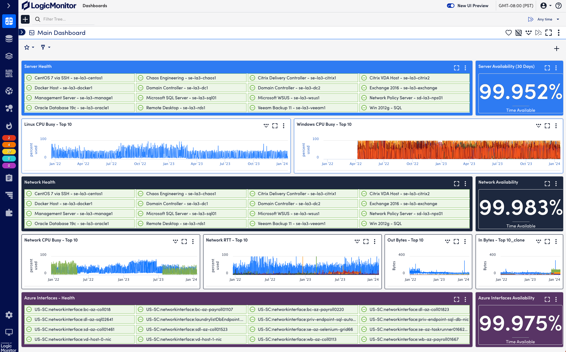 LogicMonitor: Hybrid infrastructure monitoring platform