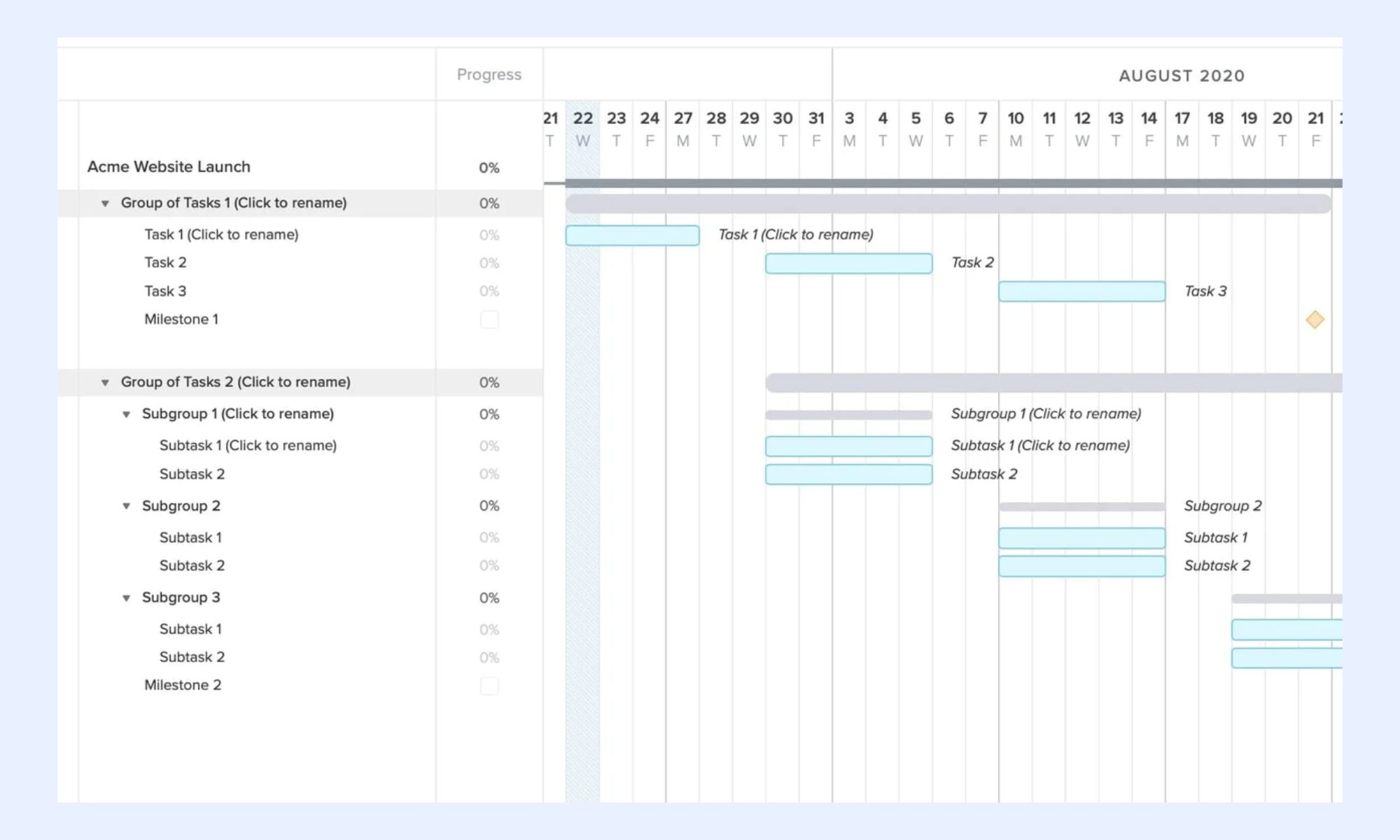 Manage the project schedule using Gantt chart