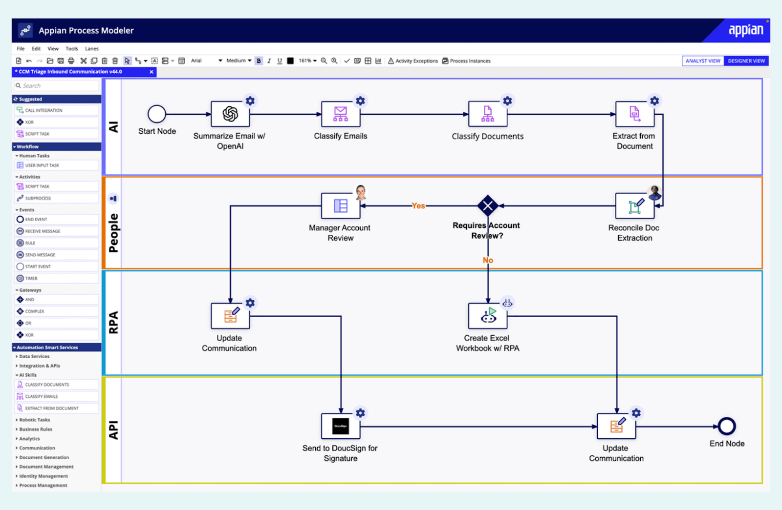 Appian platform for AI-powered enterprise process automation