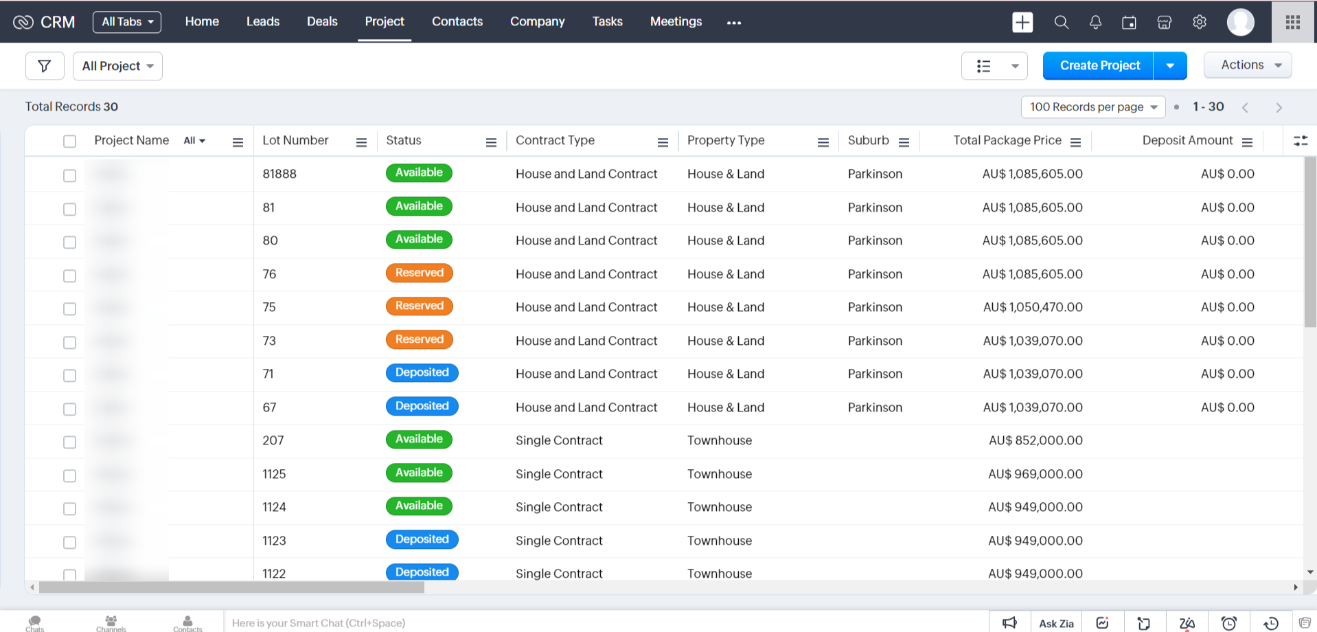 Zoho CRM dashboard for tenant tracking