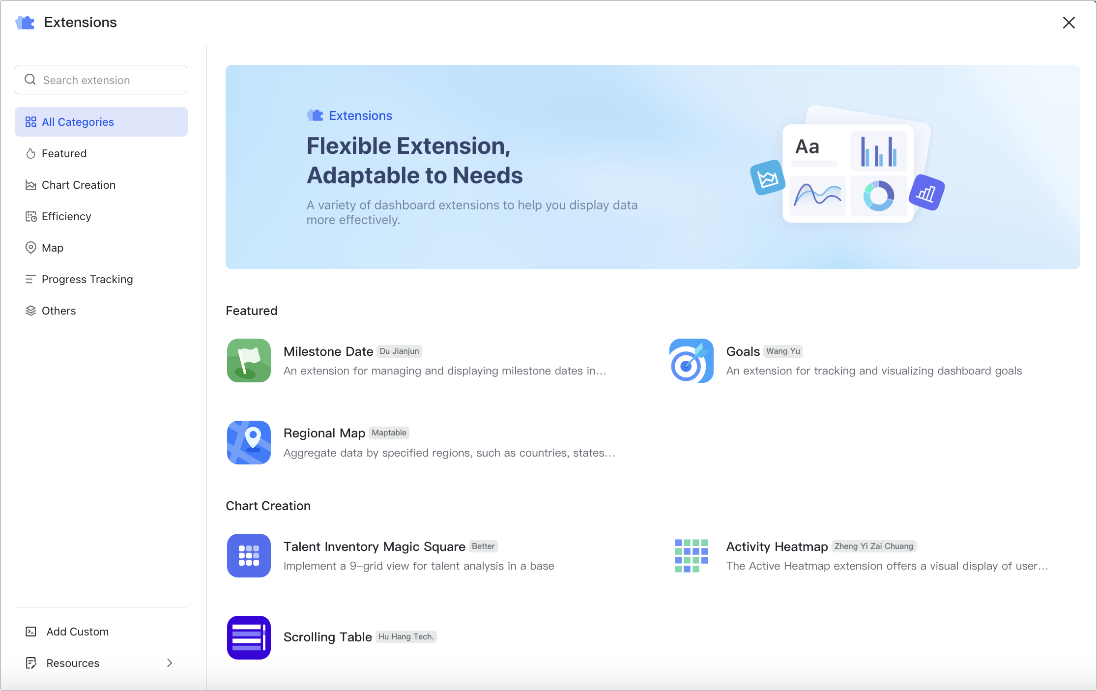 Use extensions in Base dashboards