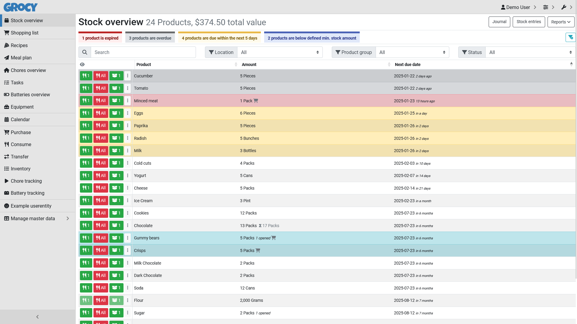 Grocy open source stock management stock overview