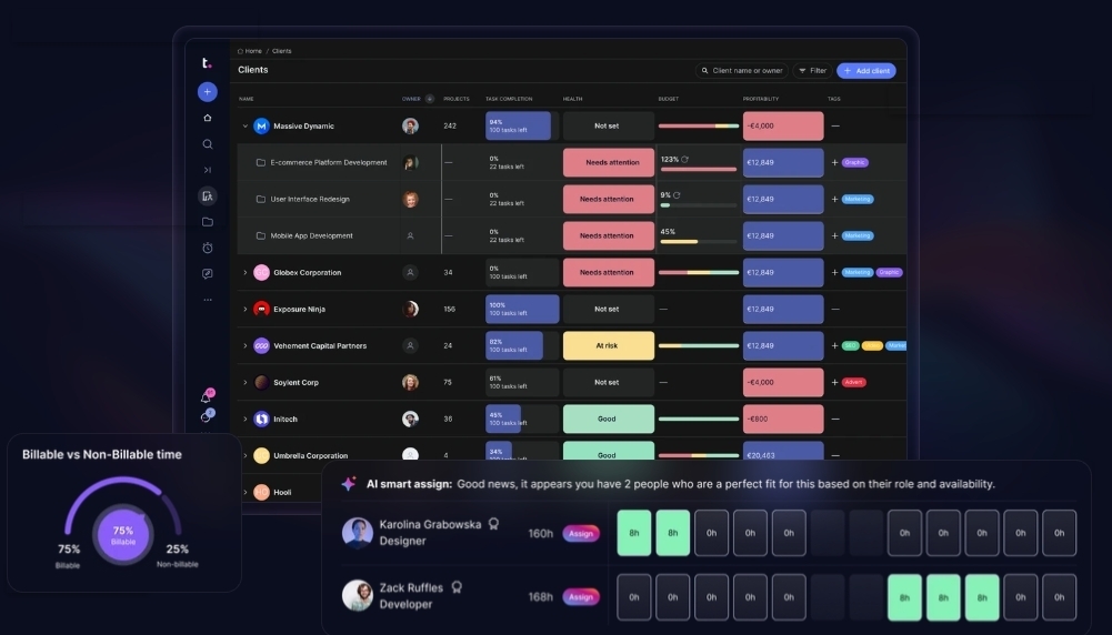 Teamwork overview