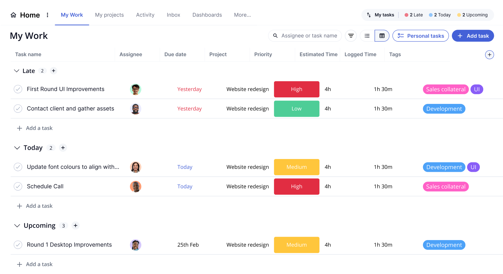 Teamwork project management for agencies