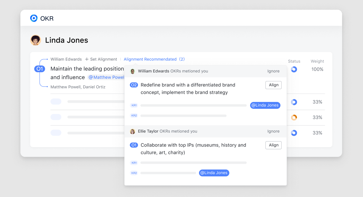 The visual alignment view in Lark OKR