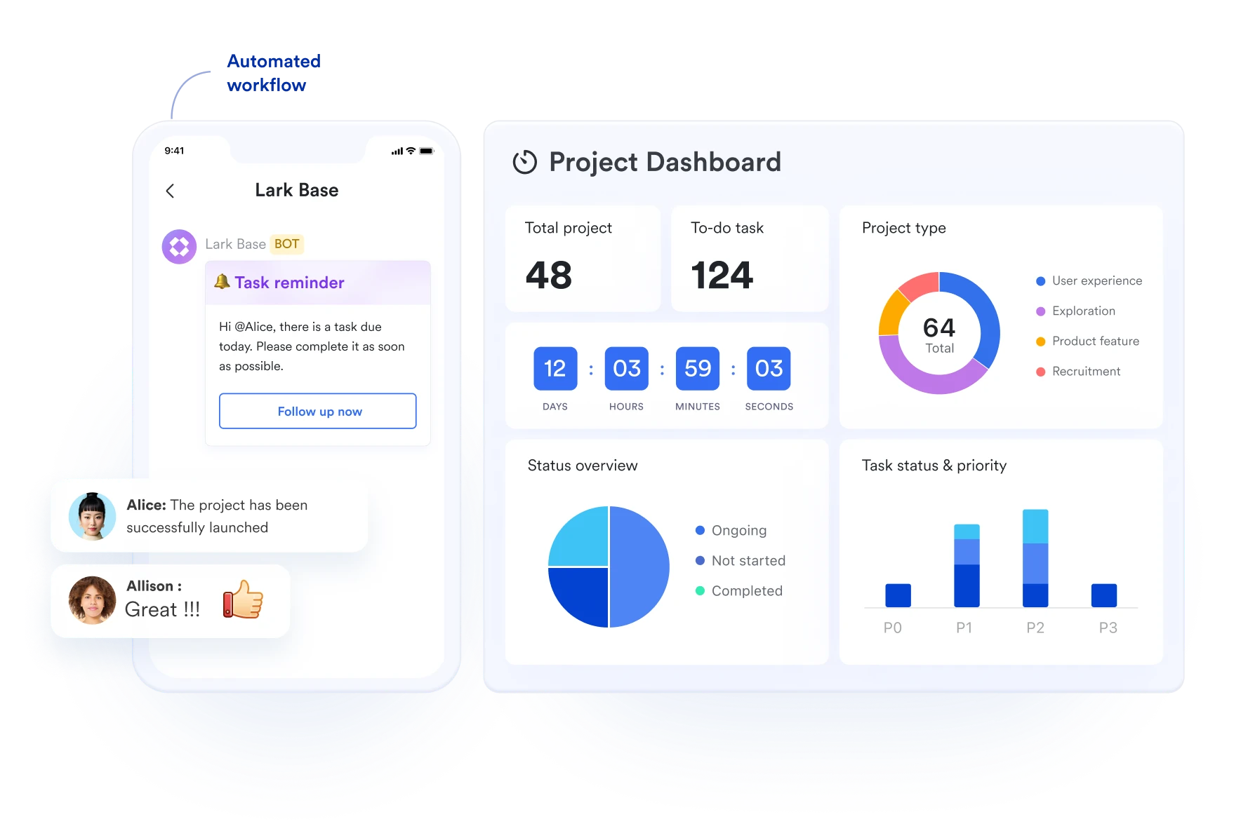 1Lark: All-in-one project and communication workspace