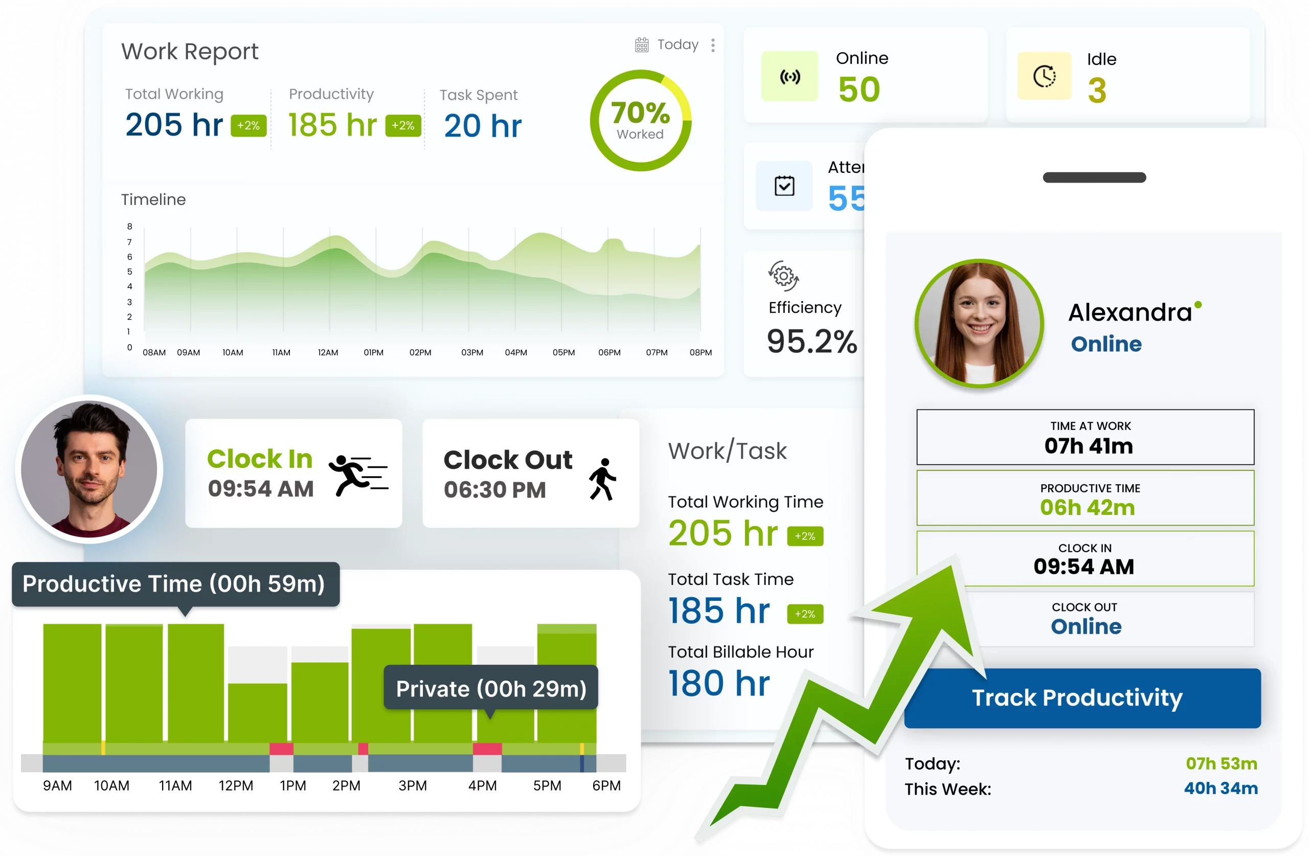 Desklog ADHD time management apps