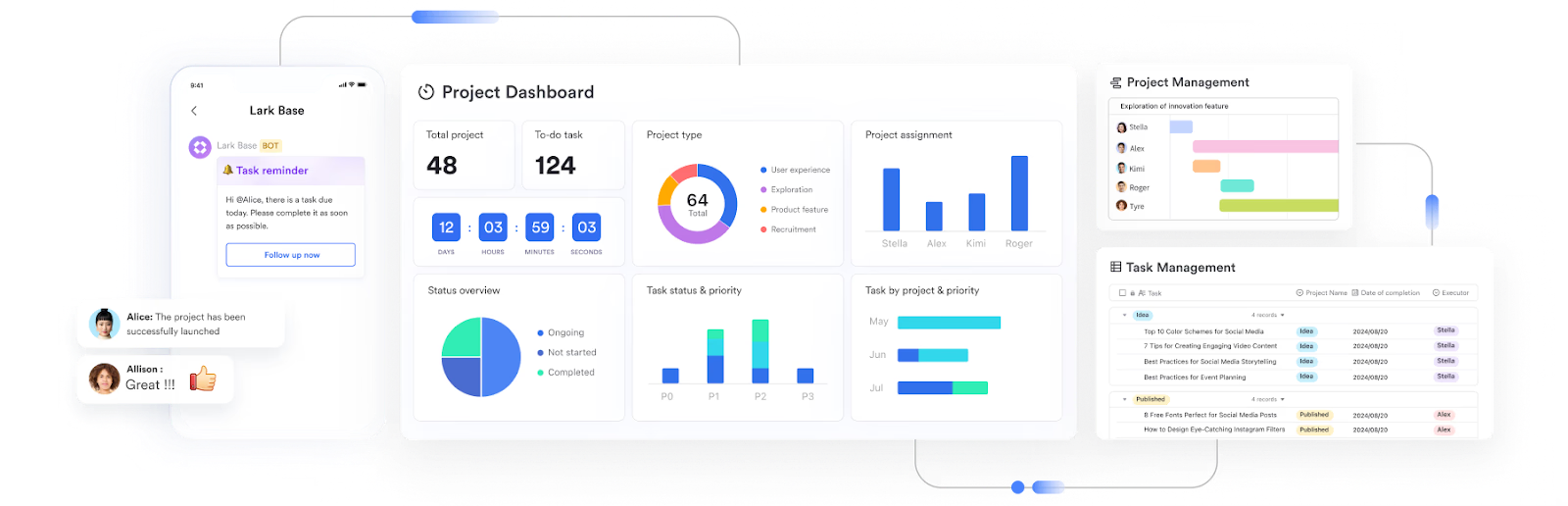 Lark Base dashboards