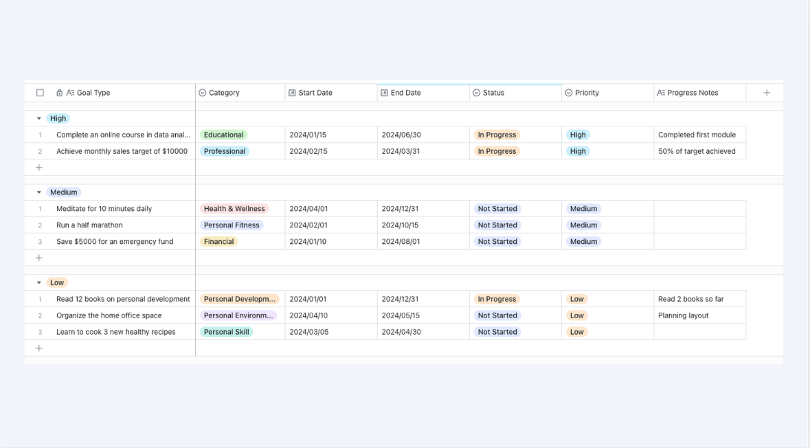 Risk Matrix for assessing risks