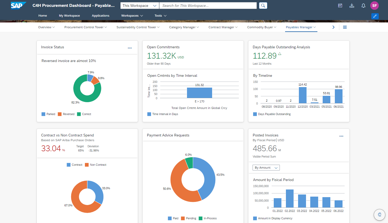 SAP Ariba enterprise platform manages supplier relationships