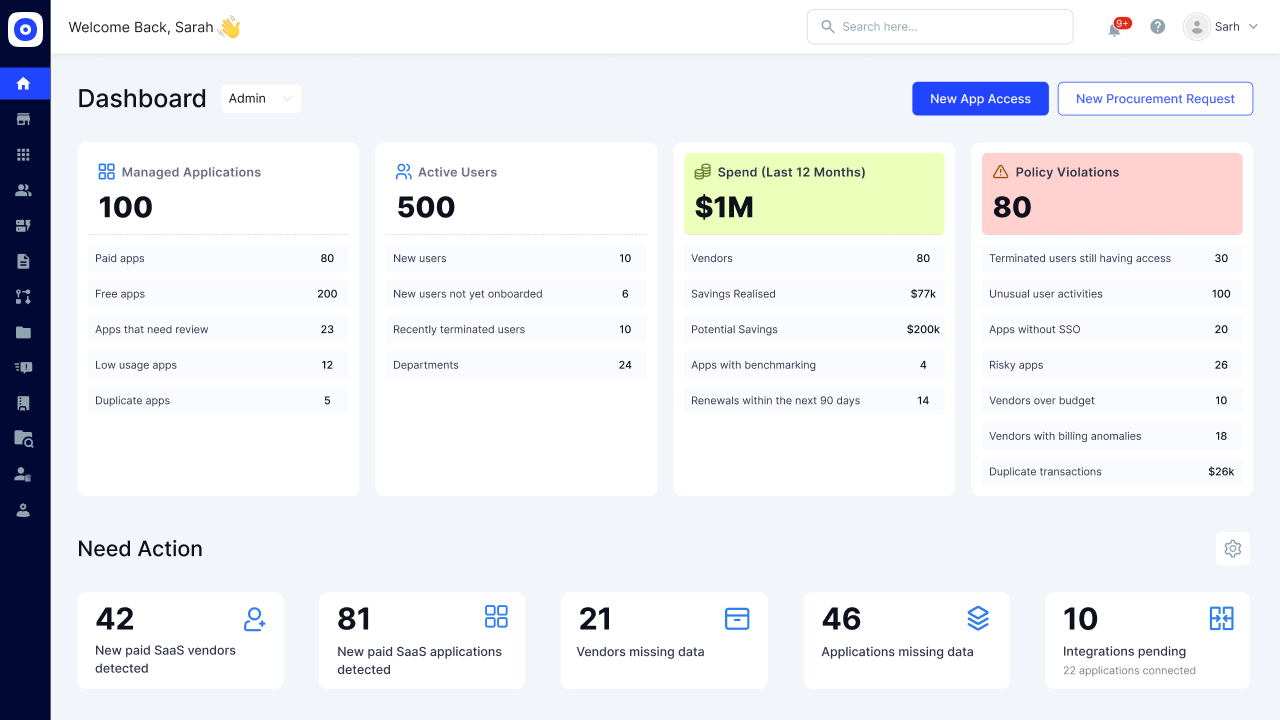 CloudEagle: SaaS optimization platform