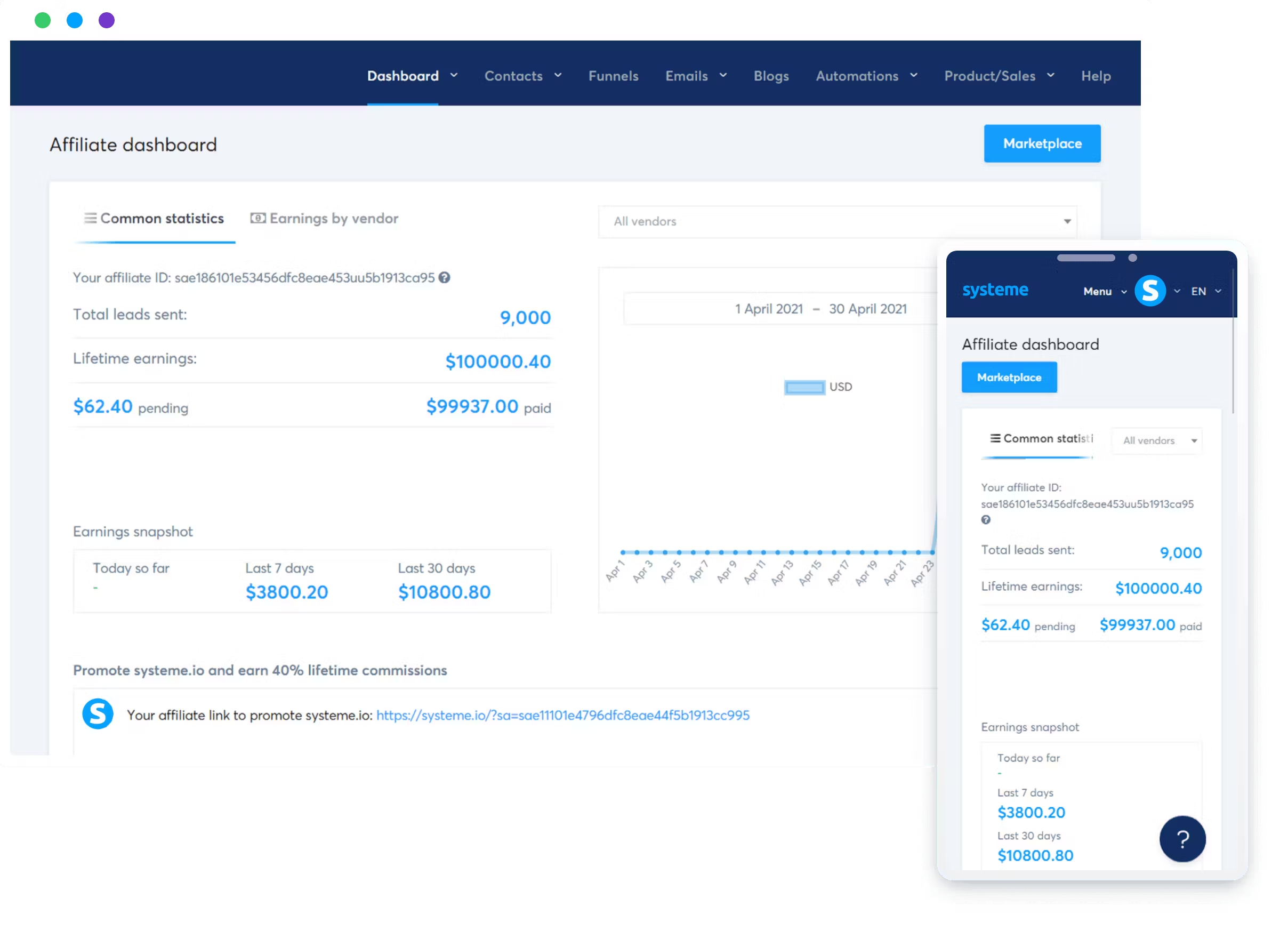 Systeme.io sales funnel dashboard for financial earnings